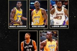  BIG3创始人库伯心目中NBA历史最佳阵：四大湖人超巨+邓肯 无乔丹