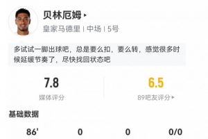 贝林数据:13次成功对抗,1次错失进球,3次关键传球,评分7.8